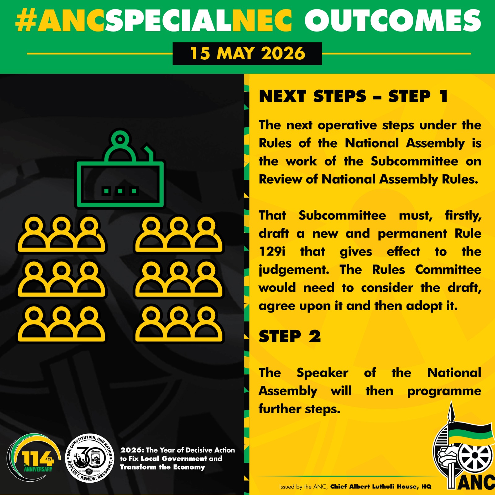 ANC Special NEC Outcomes